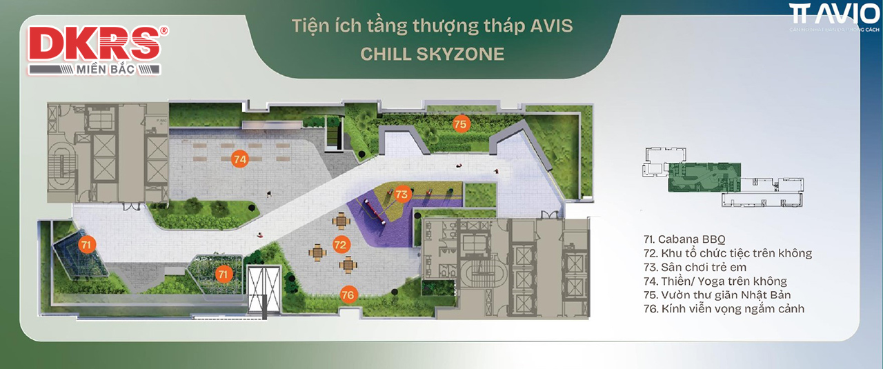 Phân tích tiềm năng đầu tư TT AVIO