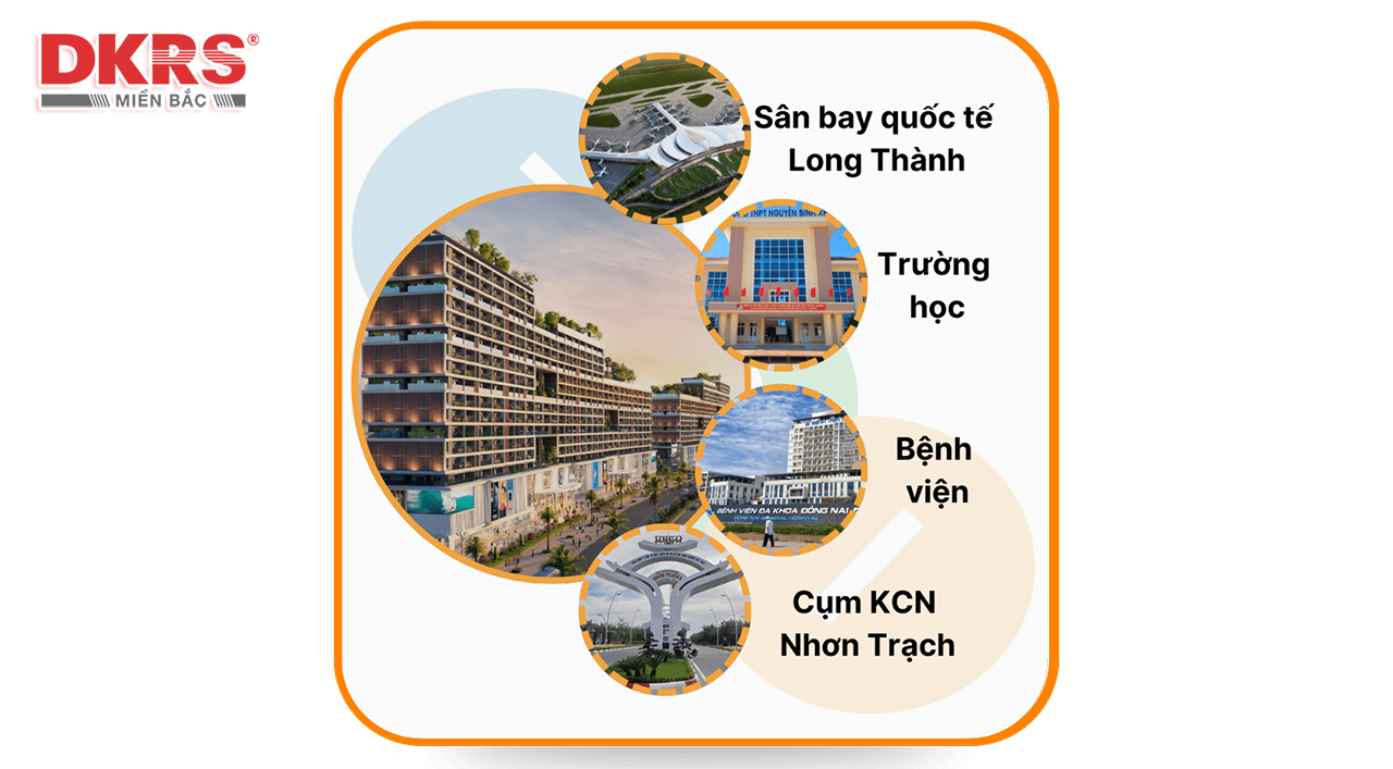 Phân tích vị trí FIATO Airport City