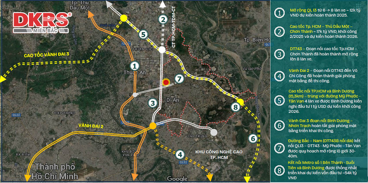 dự án TT AVIO của chủ đầu tư nào